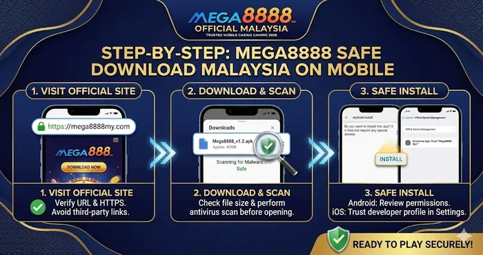 Mega8888 Safe Download Malaysia
